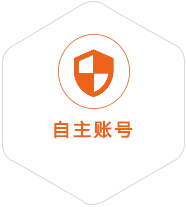 海港到爱沙尼亚国际快递